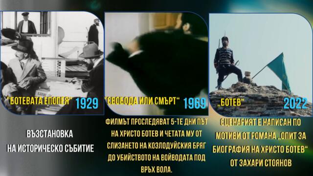 Христо Ботев в Киното. Преди и сега. Три филма за Ботев/ Ботевата епопея/ Свобода или смърт/ Ботев