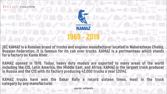 KAMAZ Evolution (1969 - 2019)