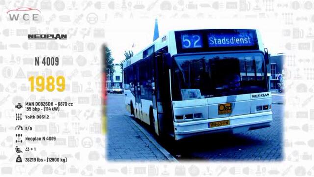 Neoplan Evolution (1935 - 2022) (2)