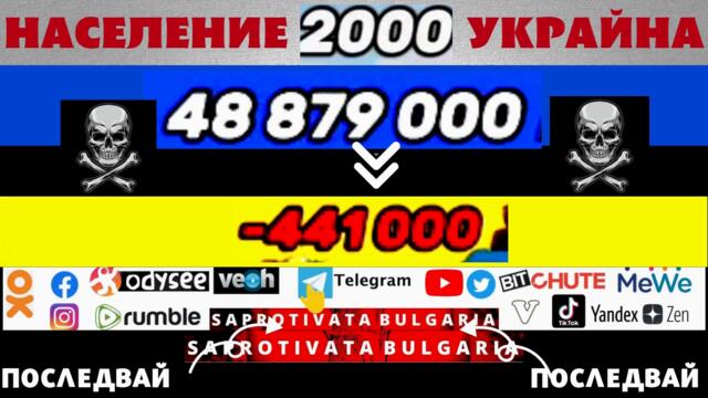 ГЕНОЦИДА СРЕЩУ ПРАВОСЛАВНИТЕ НАРОДИ Е ОЧЕВАДЕН
