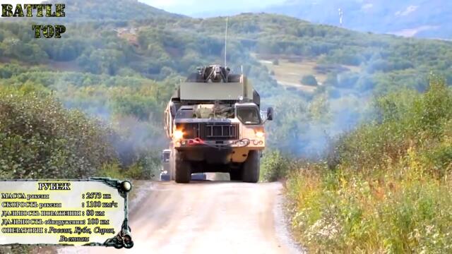 БЕРЕГОВЫХ РАКЕТНЫХ КОМПЛЕКСОВ - Бастион, Рубеж, БАЛ-Э