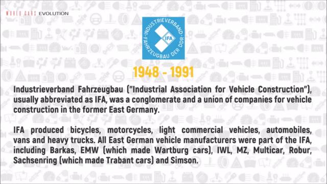 IFA Evolution (1948 - 1991)