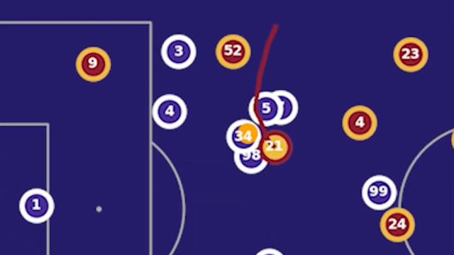 How does Dybala actually do it? 🇦🇷 Full episode in the description 👇