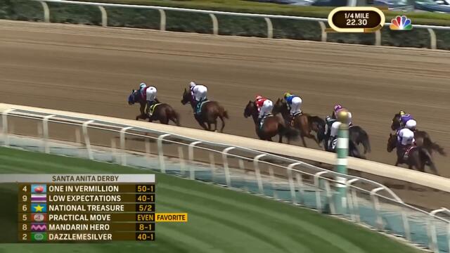 2023 Santa Anita Derby (FULL RACE) | NBC Sports