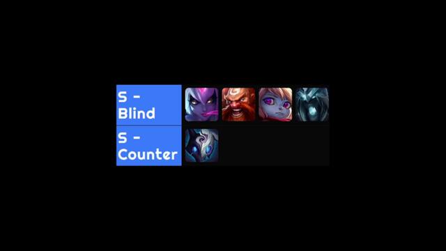 LS | 13.11 Champion Tierlist for Every Role w/ Bwipo, Trymbi, Zven & Inspired