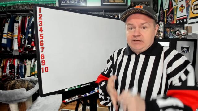 Let's Chat About NHL Officiating in the Playoffs