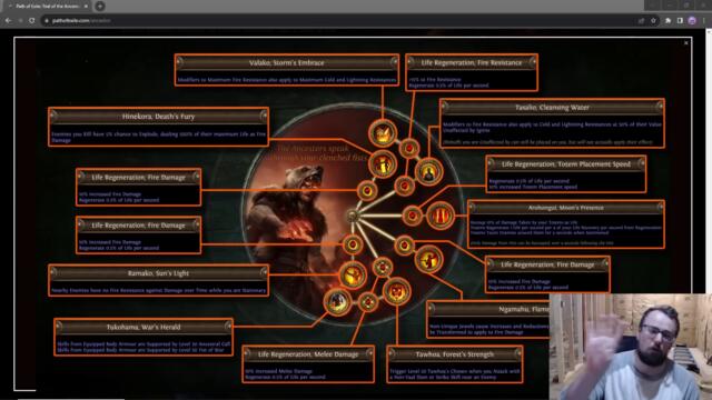 The New Worst Ascendancy in PoE