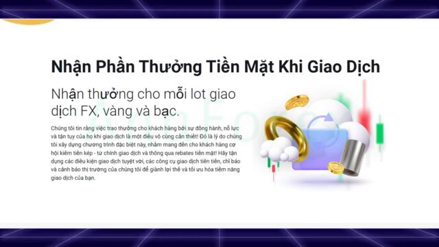 Chương trình Rebates Hoàn tiền Tickmill 2023 - 2024 | Ana Forex