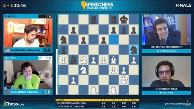 Manus Carlsen Blunders a Full Piece. Robert Hess Predicts it.