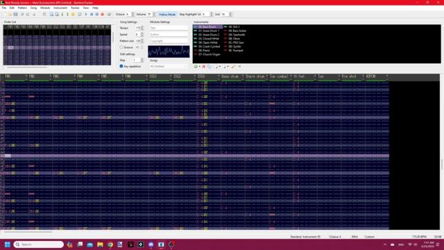 Red Bloody Service ~ Maid Business (PC-98 Remix) | Emergence of Crimson Acropolis