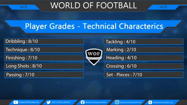 ABDUL AZIZ ISSAH | Welcome To Barcelona 2024 🔵🔴 Magic Goals, Skills & Assists (HD)