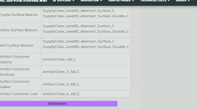 Yi ling Saddle, Rock Drake Saddle and all Aberration Blueprints ASA