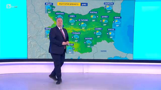 BTV Времето (06.09.2024 г. – сутрешна емисия)
