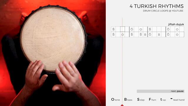 4 Turkish Rhythms For Your Djembe - Quick Reference