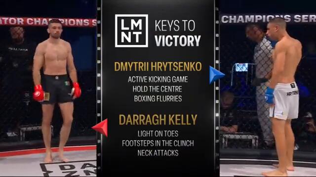 SOMEONE"S '0' HAS TO GO! | Darragh Kelly v Dmytrii Hrytensko | Prelim Full Fight | BCS: London