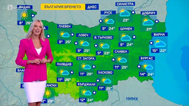 BTV Времето (22.09.2024 г. – сутрешна емисия)