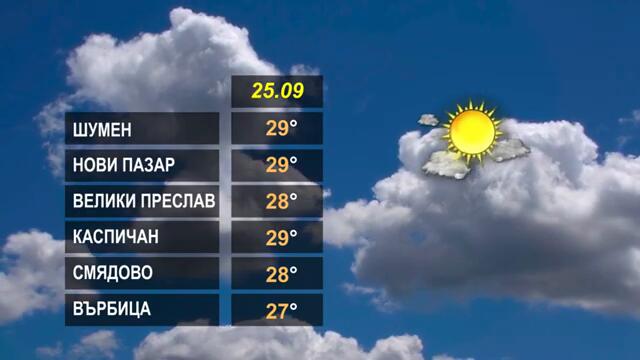 ВРЕМЕТО 25 09 2024