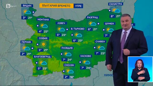 BTV Времето (01.10.2024 г. – централна емисия)