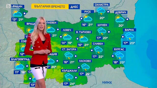 BTV Времето (06.10.2024 г. – сутрешна емисия)