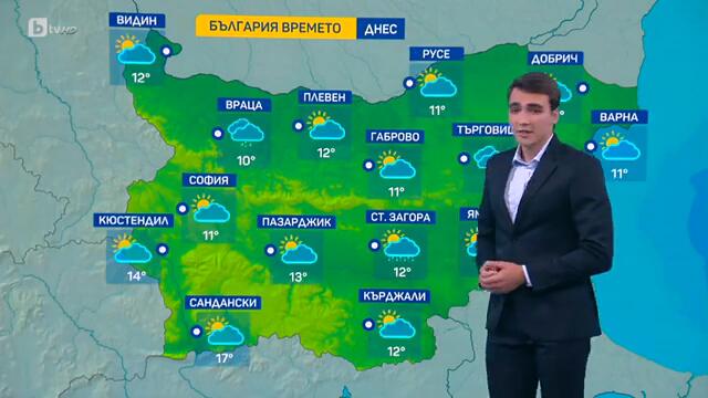 BTV Времето (03.11.2024 г. – сутрешна емисия)