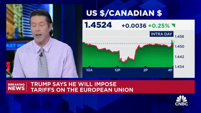 'Fast Money' traders react to President Trump's flurry of tariff announcements