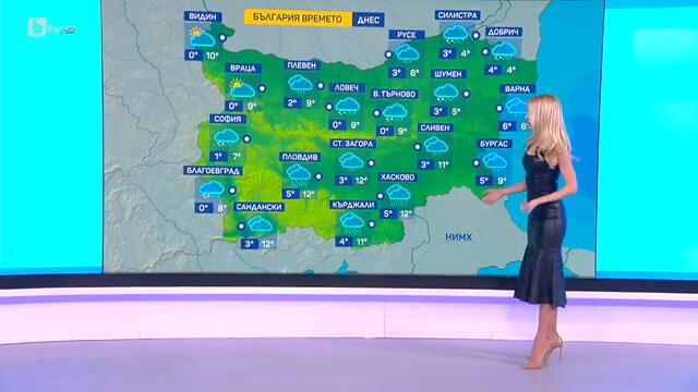 BTV Времето (03.02.2025 г. – сутрешна емисия)