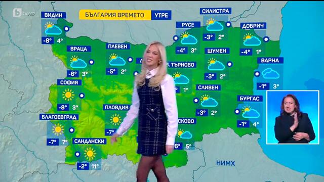 BTV Времето (08.02.2025 г. – централна емисия)