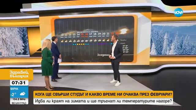 Циклон носи сняг в почти цялата страна тази седмица - Здравей, България (10.02.2025)