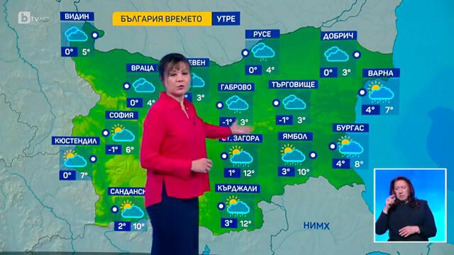 BTV Времето (14.02.2025 г. – централна емисия)