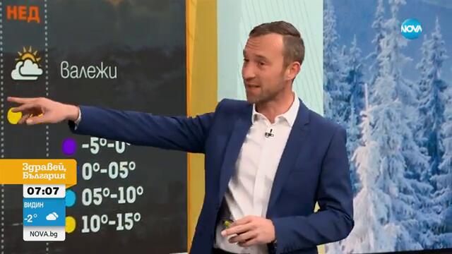 Интензивни снеговалежи в цялата страна - Здравей, България (17.02.2025)