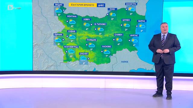 BTV Времето (24.02.2025 г. – сутрешна емисия)