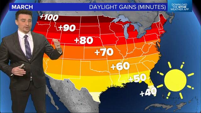 What will March bring this year? Weather & Daylight Outlook | Outside the Forecast