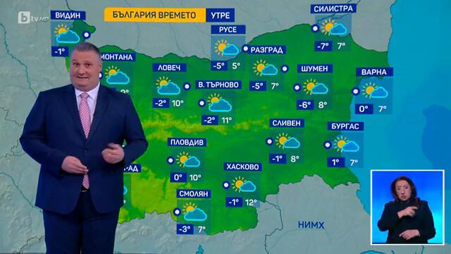 BTV Времето (25.02.2025 г. – централна емисия)