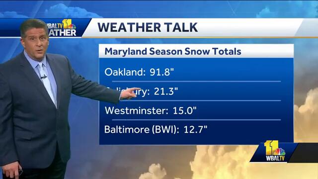 Weather Talk: Maryland snow totals thus far ...