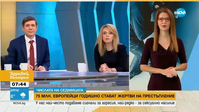 Колко и какви престъпления годишно се регистрират в България - Здравей, България (26.02.2025)