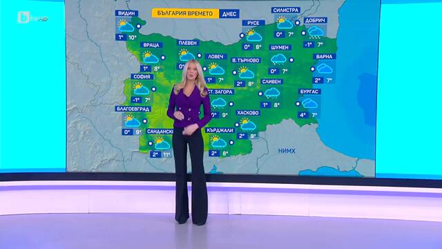 BTV Времето (03.03.2025 г. – сутрешна емисия)