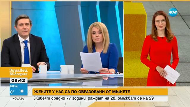 Жените в България - по-образовани от мъжете и живеят средно 77 години