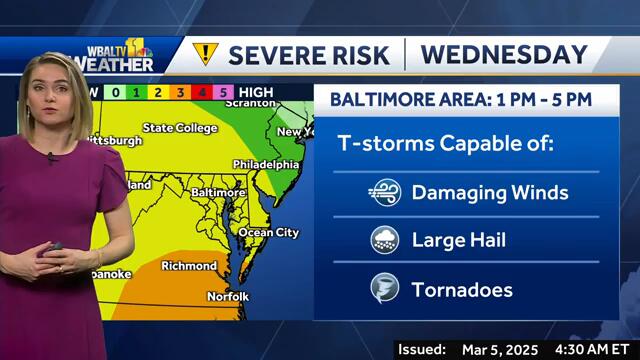 Heavy rain and high winds for Impact Weather Wednesday