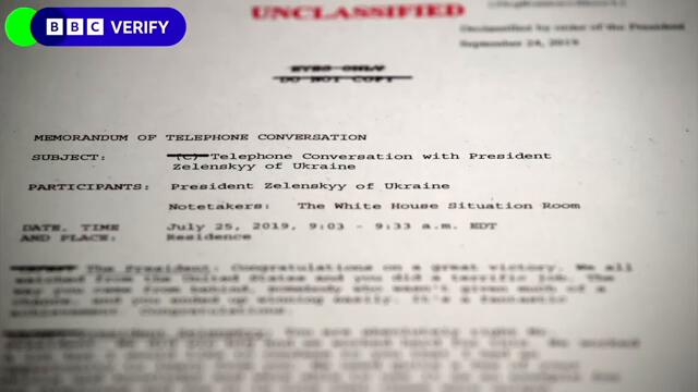 What is President Trump's history with Ukraine? | BBC News