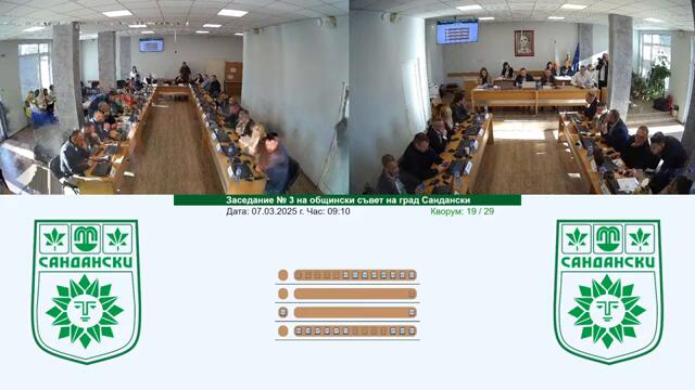 Извънредно заседание на Общински съвет - 07.03.2025 г.