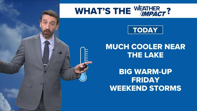 Big surge in temps is coming: Cleveland weather forecast for March 12, 2025