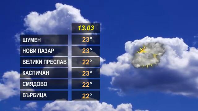 ВРЕМЕТО 13 03 2025