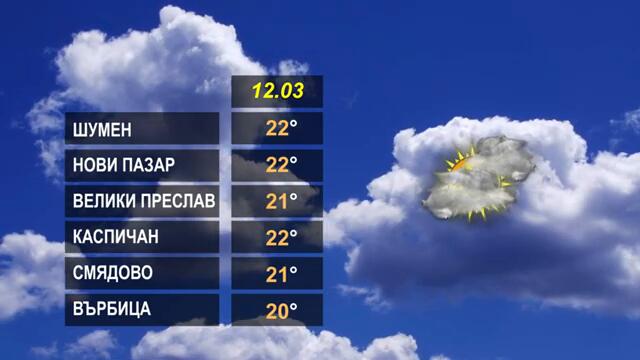 ВРЕМЕТО 12 03 2025