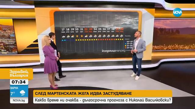 Мартенски сняг в последните дни на зимата (ВИДЕО)