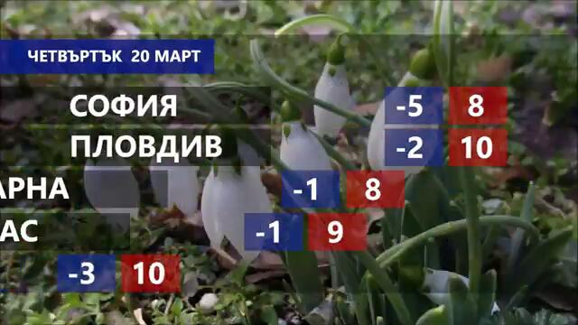 Времето 20.03.2025