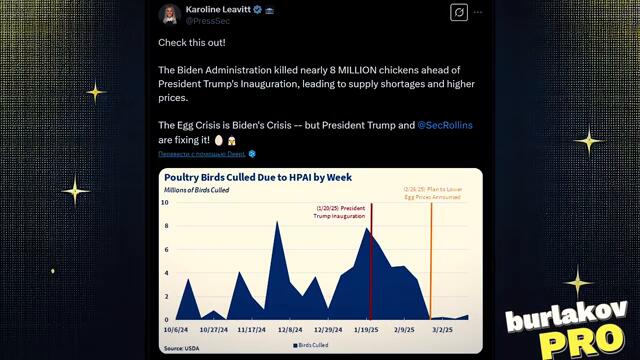 ⚡ЗАЯВЛЕНИЕ! Президент УХОДИТ в отставку. У Трампа ДИКО ОШАРАШИЛИ: ищут ЯЙЦА. Пескова понесло В ЭФИРЕ