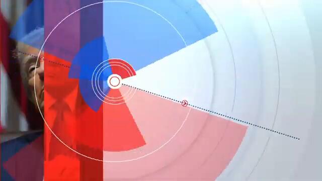 President Trump reacts to rare statement from Chief Justice amid call for impeachment