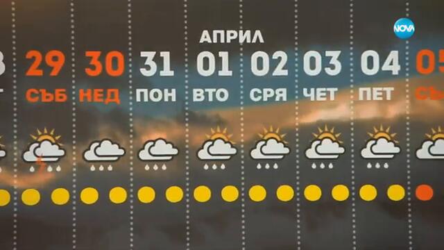 Изпращаме март с пролетни дъждове