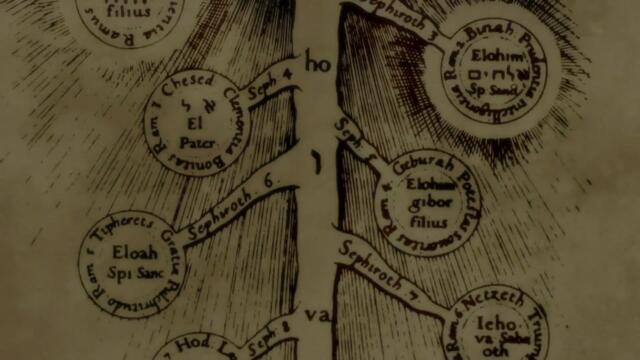 Железният Алхимик: Братство (2009) Fullmetal Alchemist: Brotherhood BG E02 HD