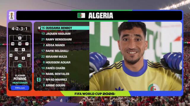 Algeria vs. Austria(Обзор на английски език)